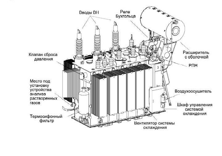 三繞組變壓器1 三繞組變壓器1